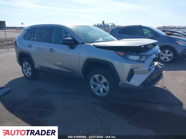 Toyota Pozostałe 2022 2