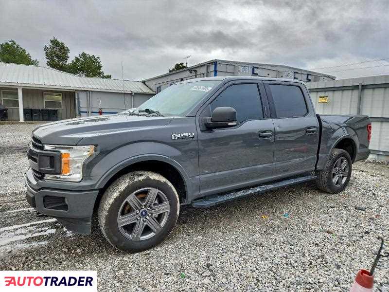 Ford Pozostałe 2020 2