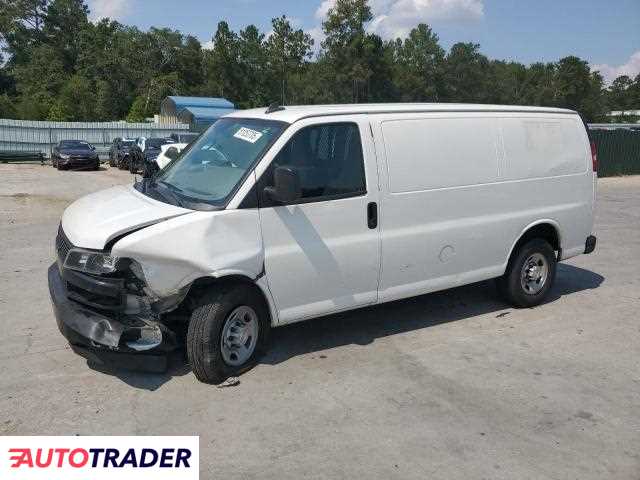 Chevrolet Pozostałe 2019 4 Chevrolet Pozostałe 2019 4