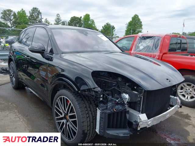 Porsche Cayenne 2025 4