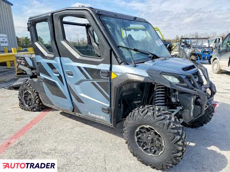 Kawasaki Pozostałe 2025