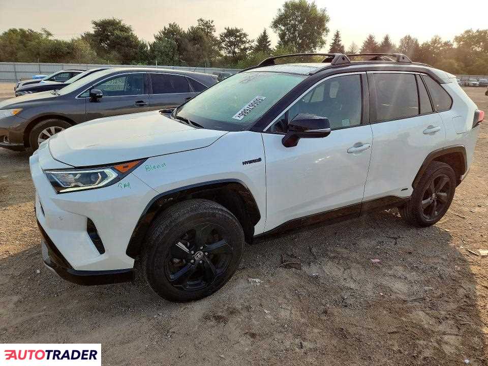 Toyota Pozostałe 2021 2