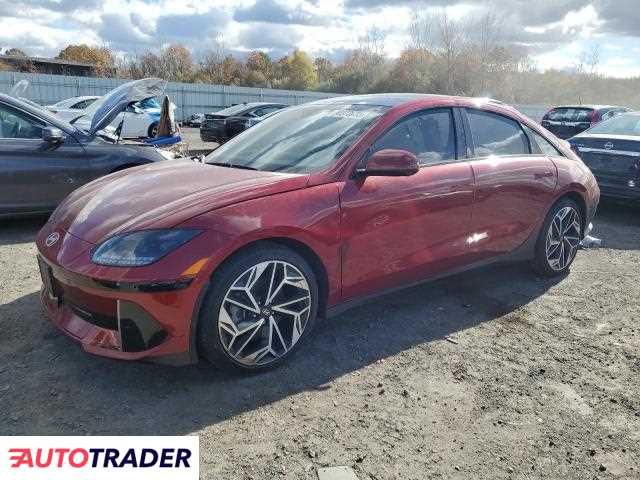 Hyundai Pozostałe 2024