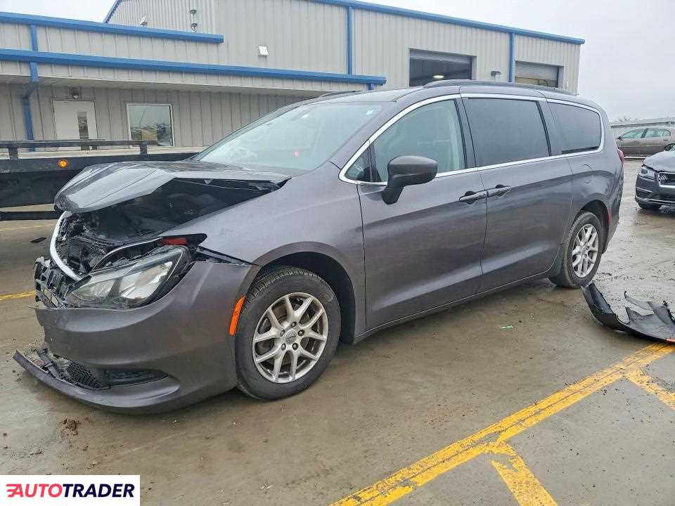 Chrysler Voyager 2021 3