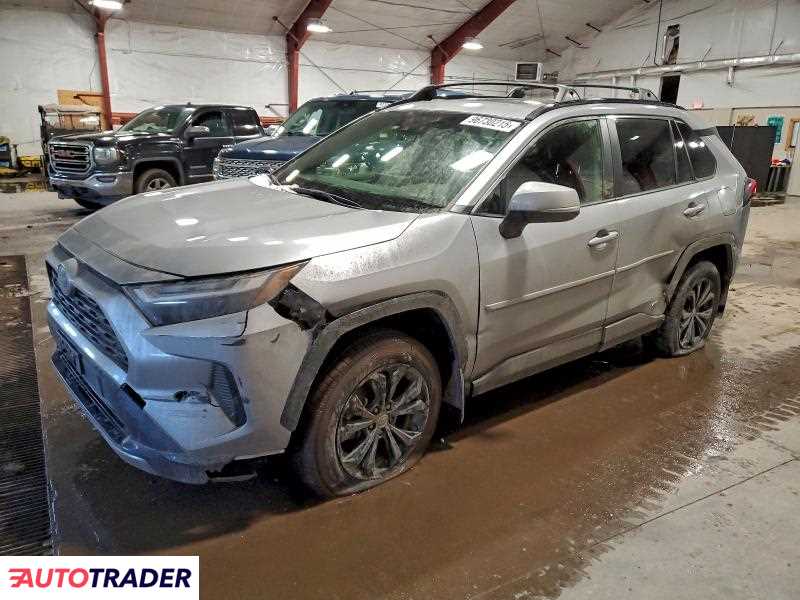 Toyota Pozostałe 2023 2