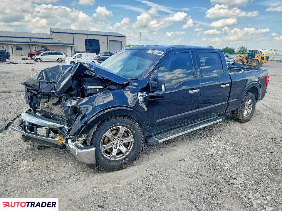 Ford Pozostałe 2022 5