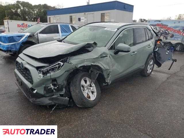 Toyota Pozostałe 2020 2