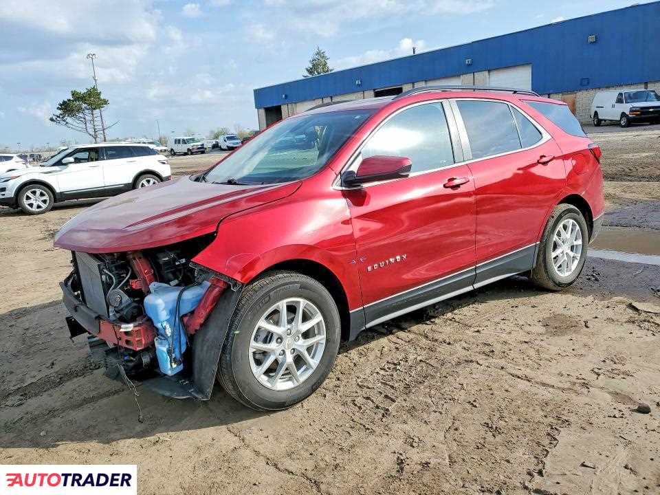 Chevrolet Equinox 2023 1