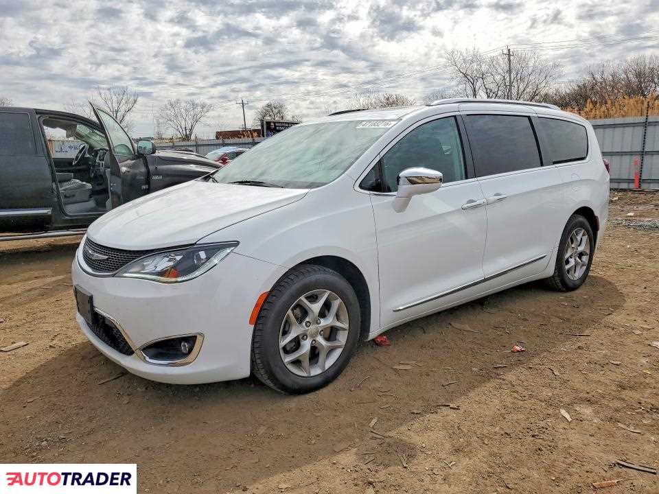 Chrysler Pacifica 2020 3