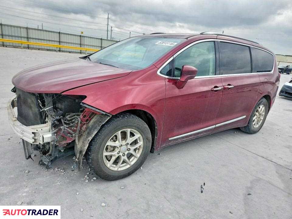 Chrysler Pacifica 2020 3