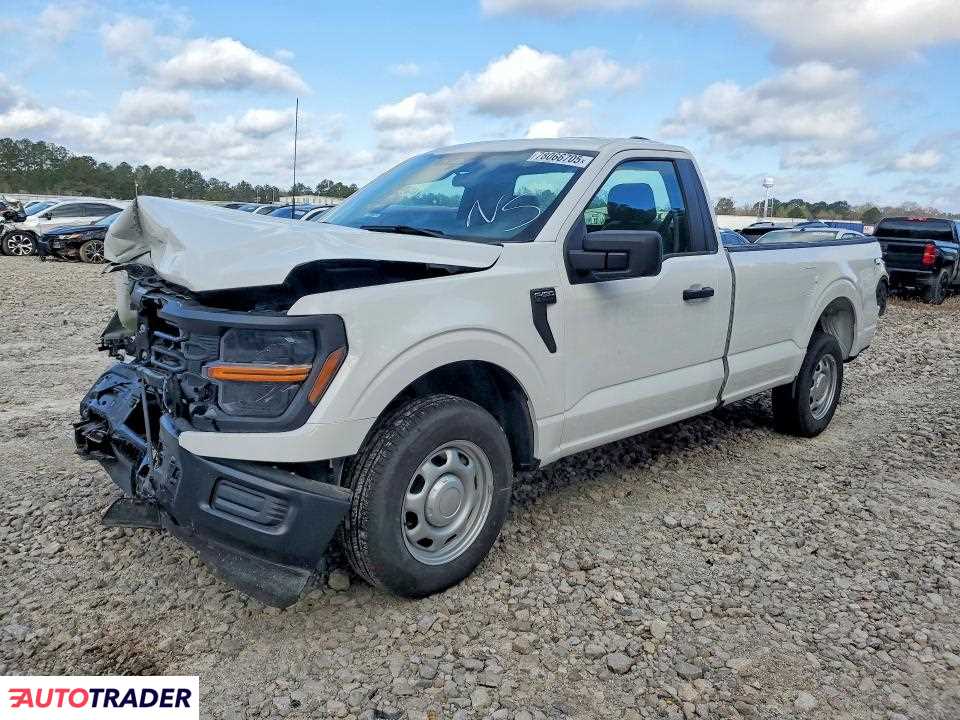 Ford Pozostałe 2024 5