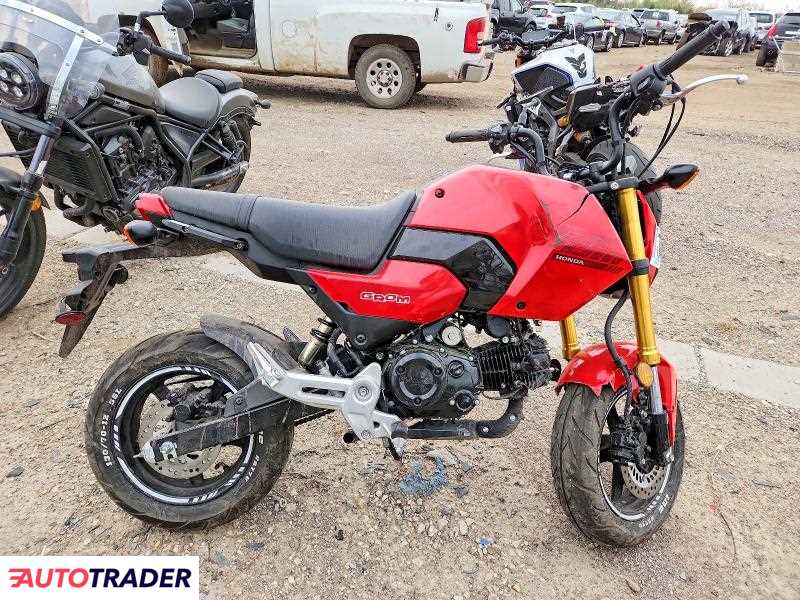 Honda Pozostałe 2025
