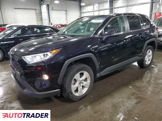 Toyota Pozostałe 2021 2 Toyota Pozostałe 2021 2