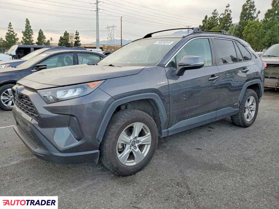 Toyota Pozostałe 2020 2