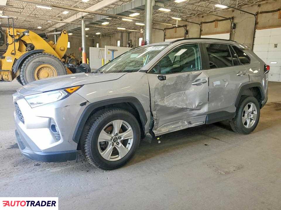 Toyota Pozostałe 2021 2