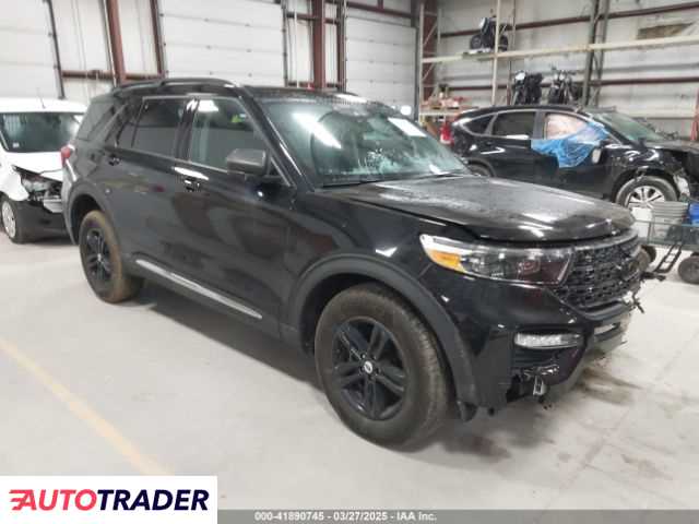Ford Explorer 2021 2 Ford Explorer 2021 2