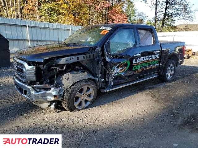 Ford Pozostałe 2023 2