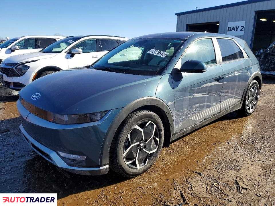Hyundai Pozostałe 2023