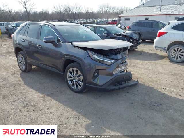 Toyota Pozostałe 2023 2