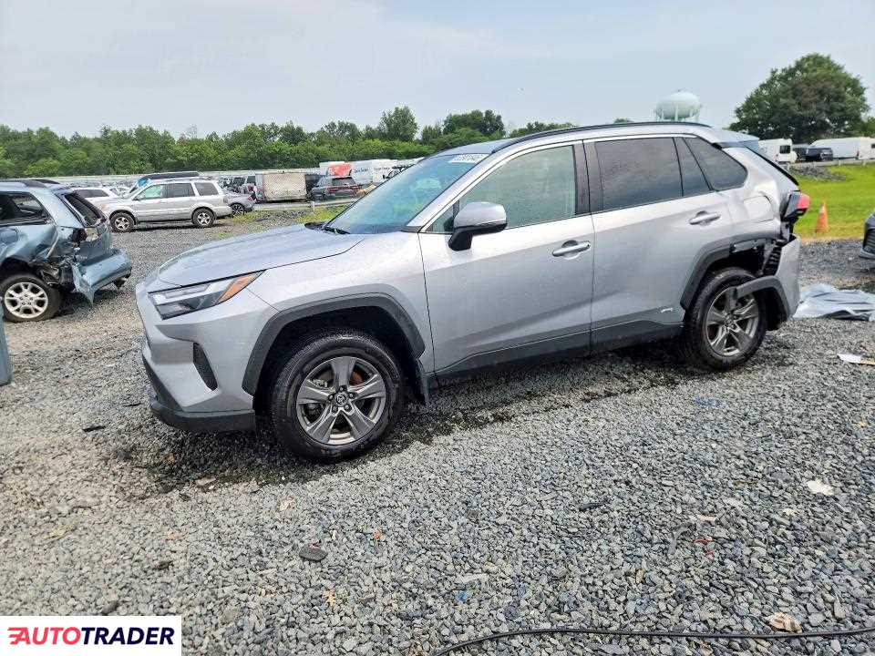 Toyota Pozostałe 2024 2