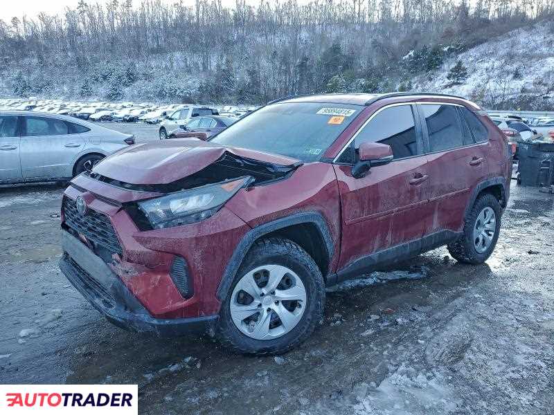 Toyota Pozostałe 2021 2