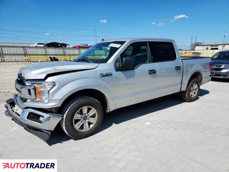 Ford Pozostałe 2019 5 Ford Pozostałe 2019 5