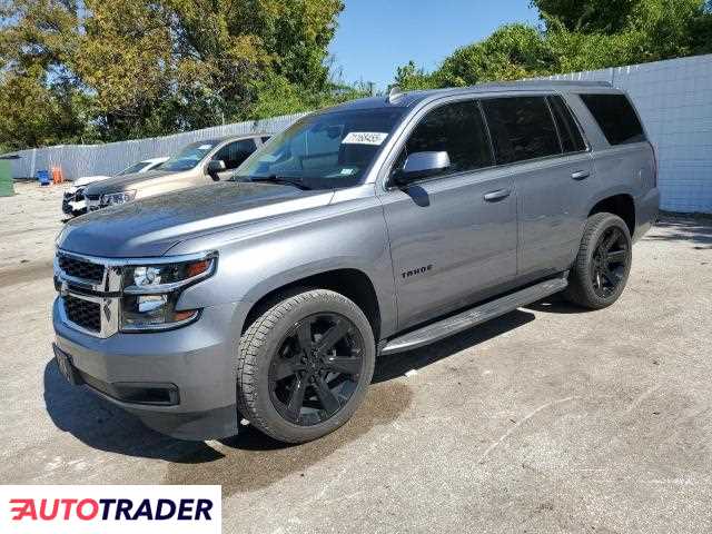 Chevrolet Tahoe 2020 5 Chevrolet Tahoe 2020 5