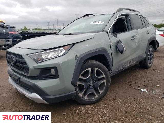 Toyota Pozostałe 2021 2