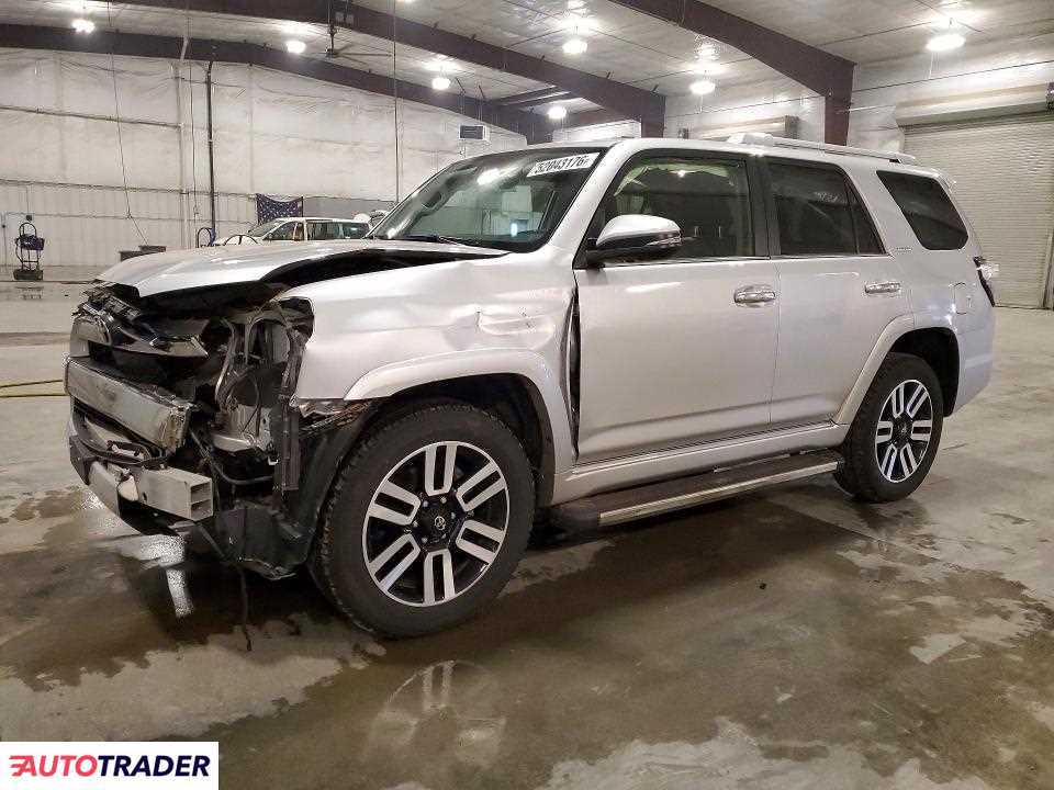 Toyota Pozostałe 2023 4