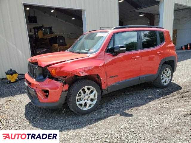 Jeep Renegade 2023 1
