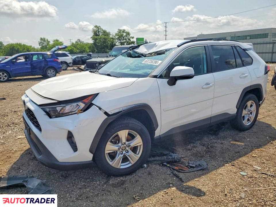 Toyota Pozostałe 2021 2
