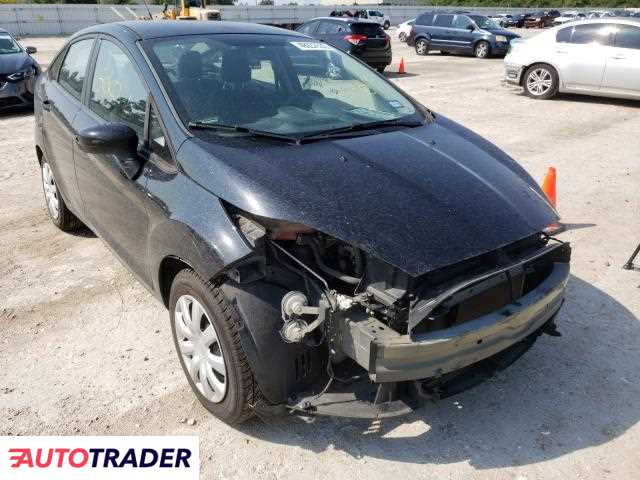 Ford Fiesta 2016 1 Ford Fiesta 2016 1