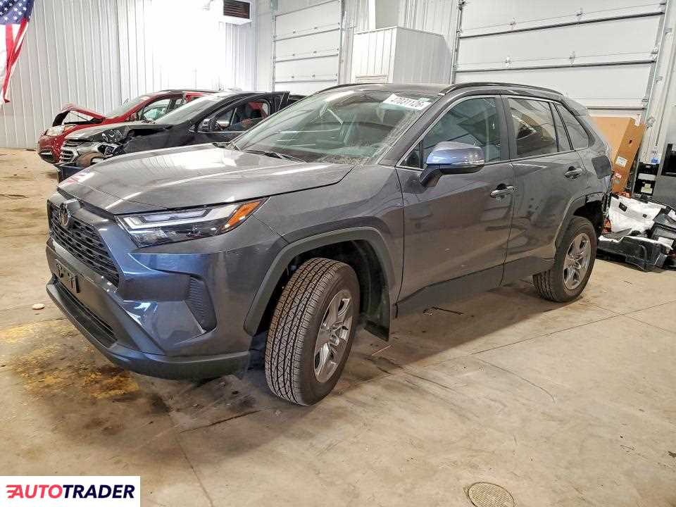 Toyota Pozostałe 2025 2