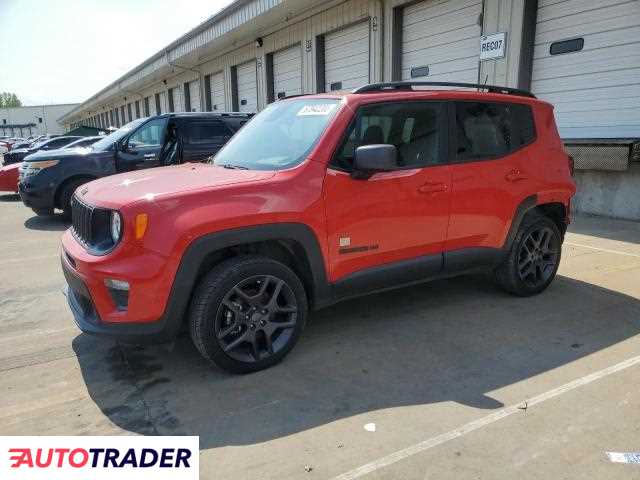 Jeep Renegade 2021 2 Jeep Renegade 2021 2