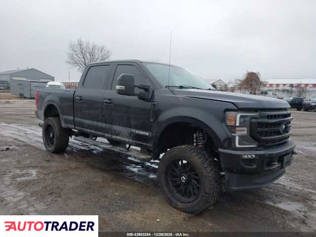 Ford Pozostałe 2020 6