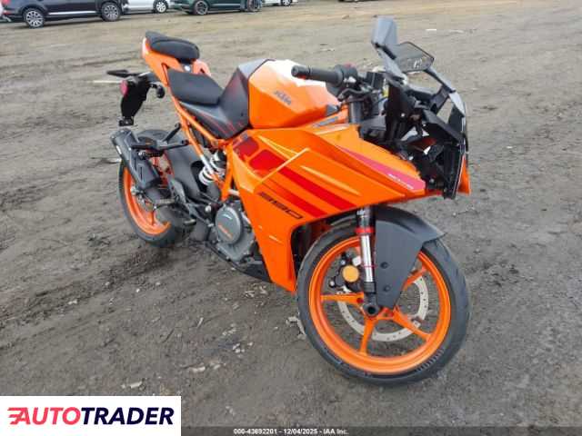 KTM Pozostałe 2024