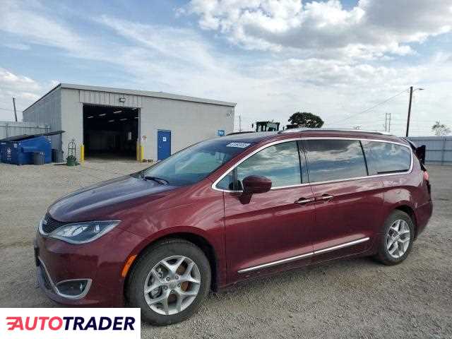 Chrysler Pacifica 2019 3