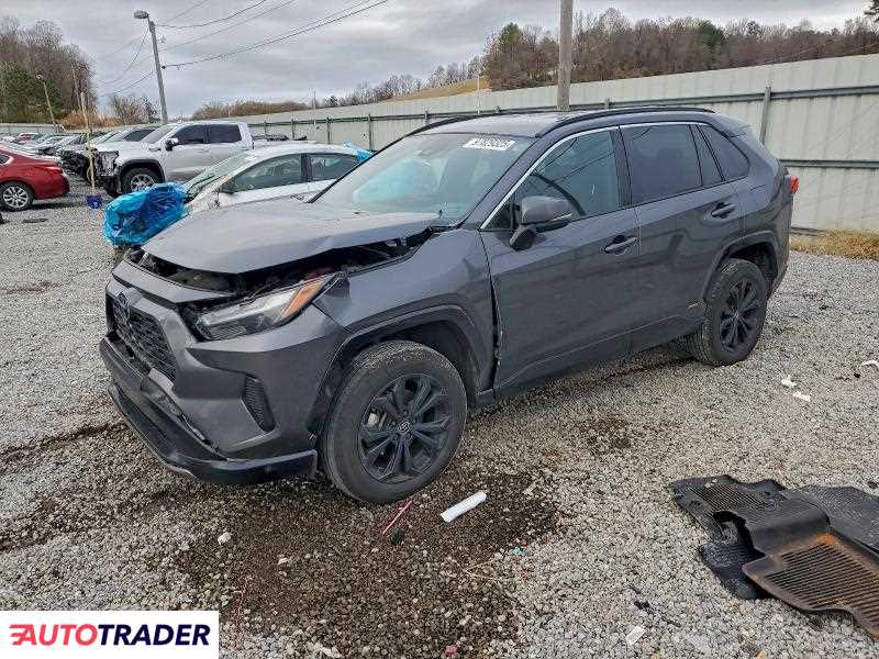 Toyota Pozostałe 2022 2