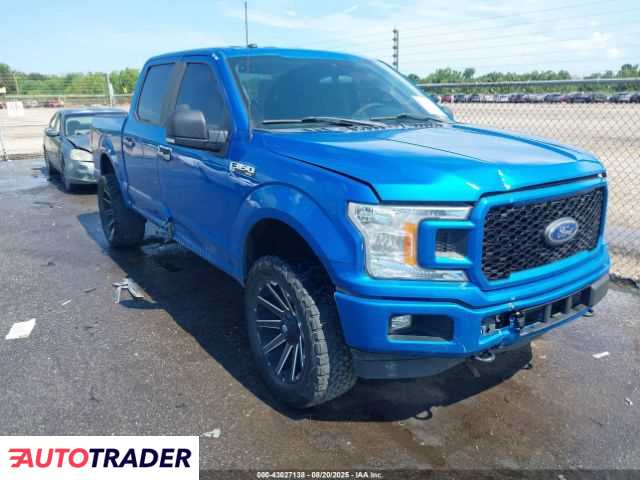 Ford Pozostałe 2019 3