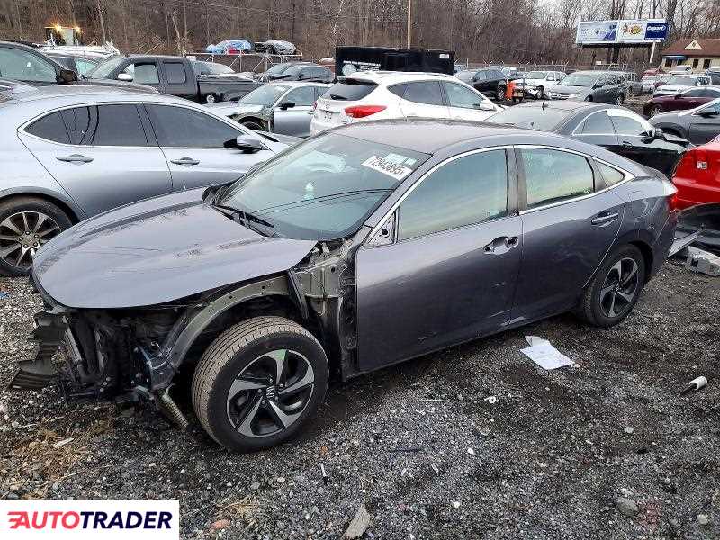 Honda Insight 2021 1
