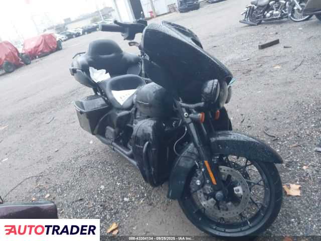 Harley-Davidson Pozostałe 2020