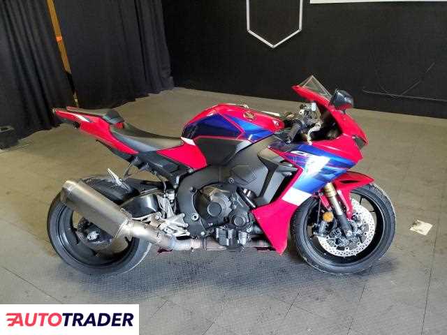 Honda CBR 2023 Honda CBR 2023