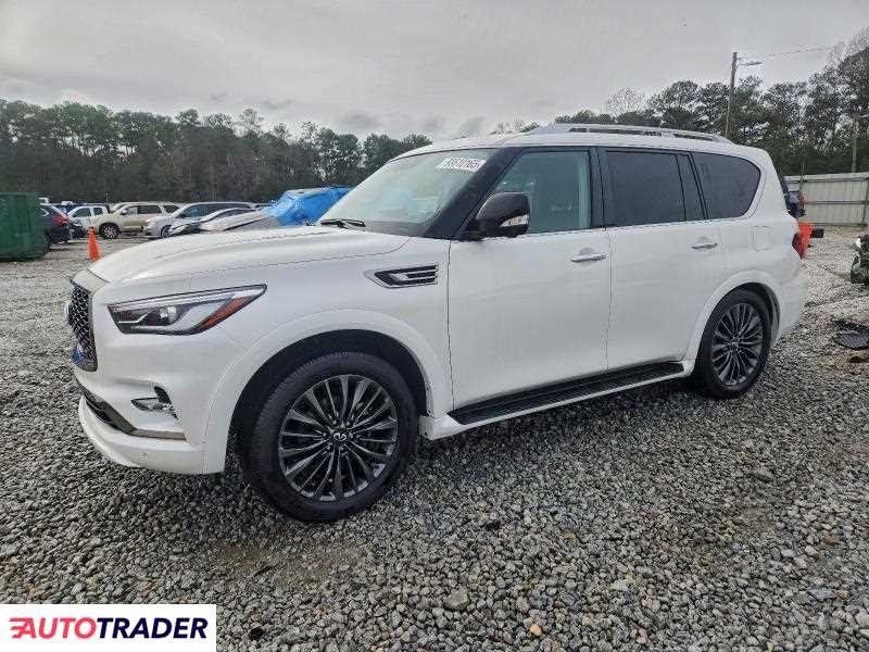 Infiniti Pozostałe 2022 5