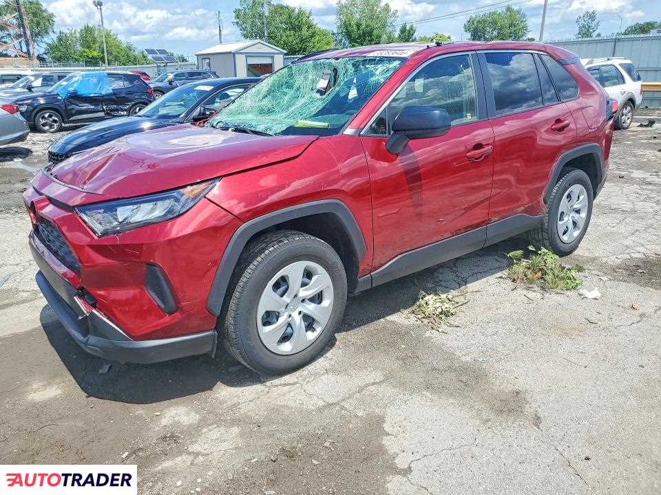 Toyota Pozostałe 2021 2