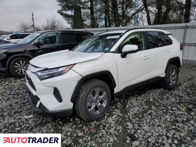 Toyota Pozostałe 2025 2