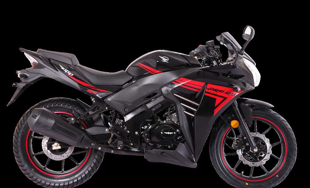 Zipp inny 2015 Zipp inny 2015