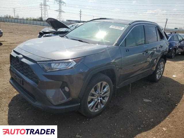 Toyota Pozostałe 2020 2