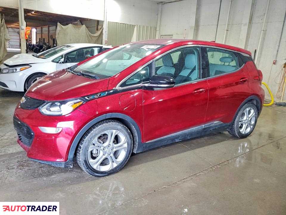 Chevrolet Pozostałe 2021