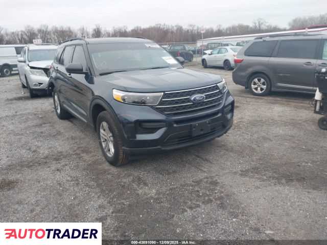 Ford Explorer 2024 2