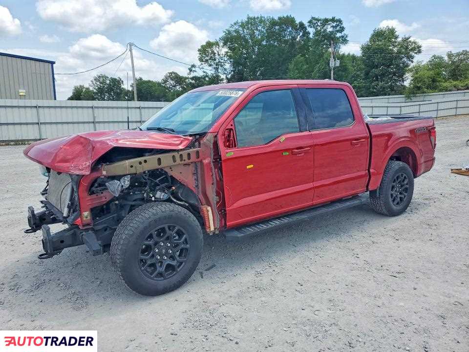 Ford Pozostałe 2025 5